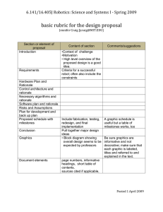 basic rubric for the design proposal