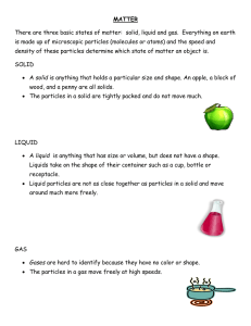 States of Matter: Solid, Liquid, and Gas Explained
