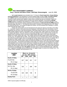 PEST MANAGEMENT SUMMARY