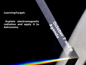 LearningTarget: Explain electromagnetic radiation and apply it to Astronomy