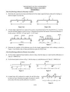 Structural Analysis I Tutorial: Beam Deflection Problems