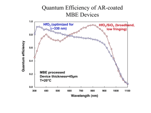 Quantum Efficiency of AR-coated MBE Devices HfO /SiO