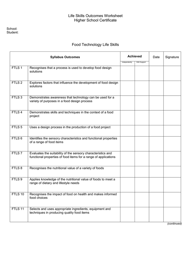 life skills outcomes worksheet higher school certificate food technology life skills