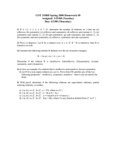 COT 3100H Spring 2008 Homework #8 Assigned: 3/25/08 (Tuesday) Due: 4/3/08 (Thursday)