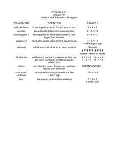 VOCABULARY Chapter 10 Addition and Subtraction Strategies