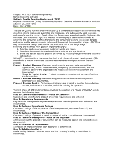 Subject: ACS 560- Software Engineering Name: Ekaterina Schwartz