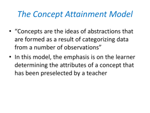 The Concept Attainment Model
