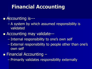 Financial Accounting Accounting is--- Accounting may validate—