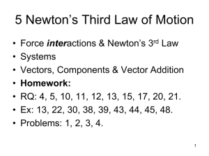 5 Newton’s Third Law of Motion
