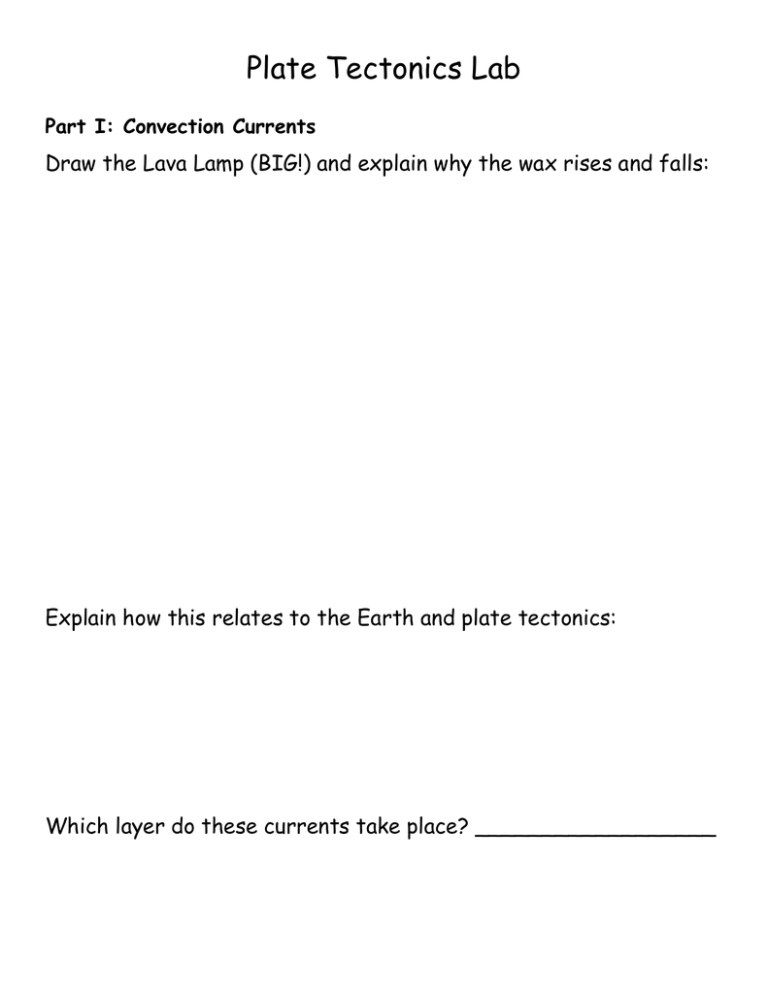 Plate Tectonics Lab