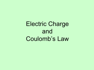 Electric Charge and Coulomb’s Law