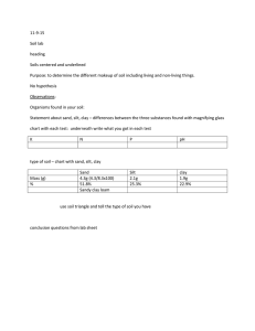 11-9-15 Soil lab heading Soils centered and underlined