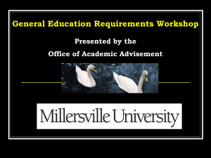 General Education Requirements Workshop Presented by the Office of Academic Advisement