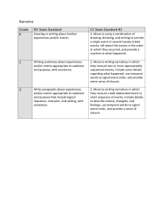 Narrative Grade NV State Standard CC State Standard #2