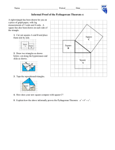 Informal Proof of the Pythagorean Theorem
