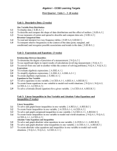 Algebra I CCSD Learning Targets - Curriculum Guide