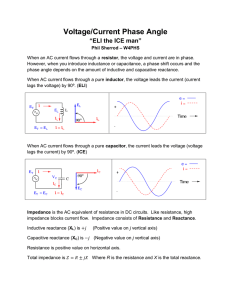 Voltage/Current Phase Angle: ELI the ICE man