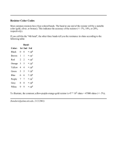 Resistor Color Codes