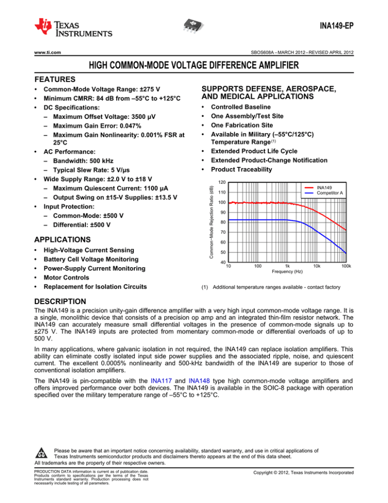 High CommonMode Voltage Difference