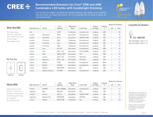 CRC944 Candelabra CLD 25-40W Dimmer Sheet
