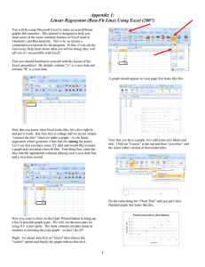 Appendix 1: Linear Regression (Best