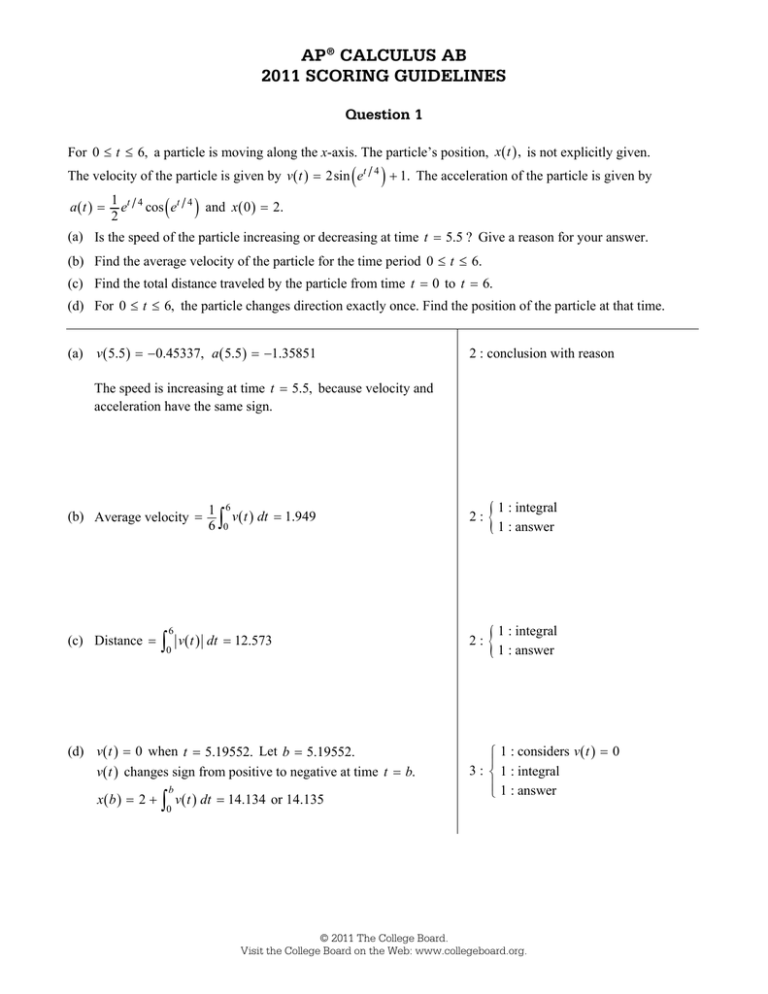Sample responses q1 ap central 