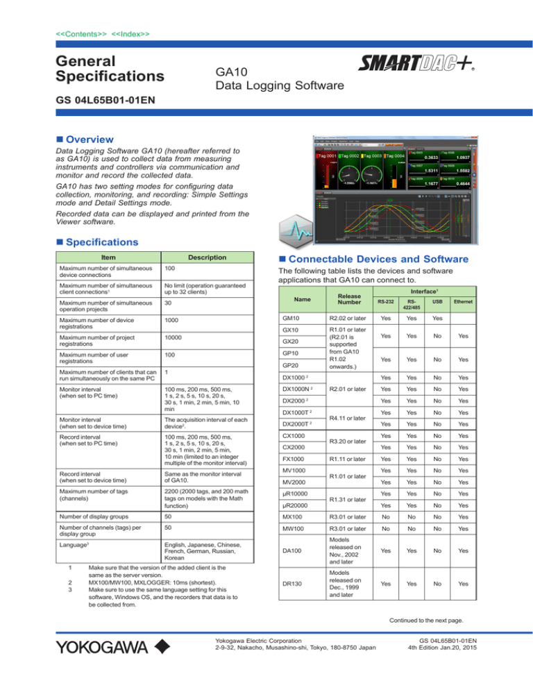Data Logging Software GA10