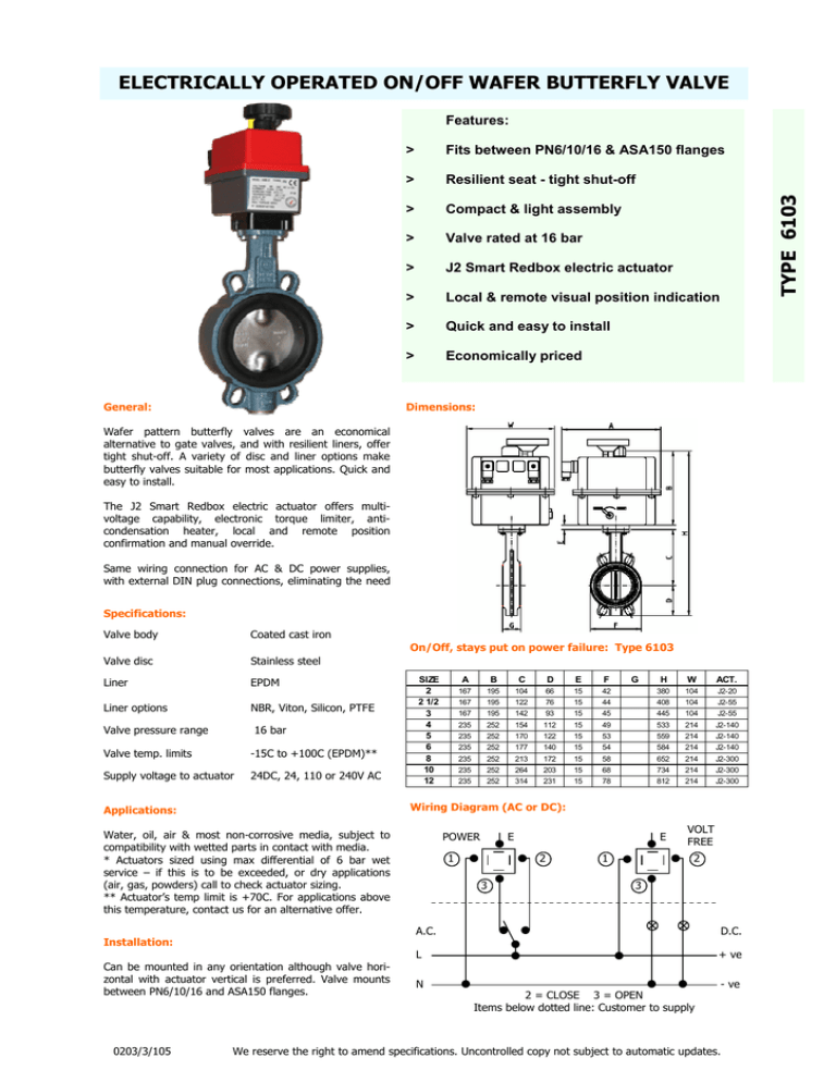 ELECTRICALLY OPERATED ON/OFF WAFER BUTTERFLY VALVE