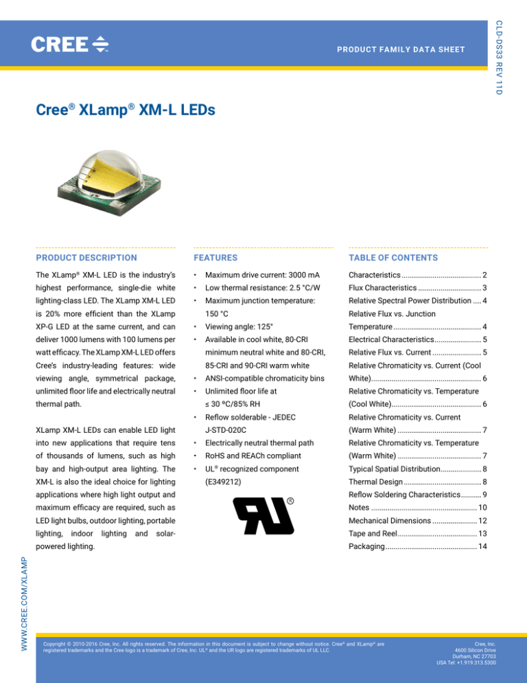 Cree XLamp XML LED Data Sheet