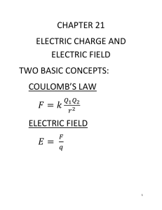Electric Charge & Electric Fields: Coulomb's Law & More