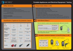 Portable Appliances and Electrical Equipment Testing