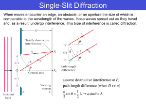Single-Slit Diffraction