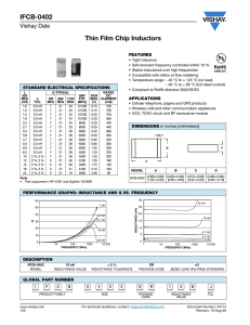 Thin Film Chip Inductors IFCB-0402