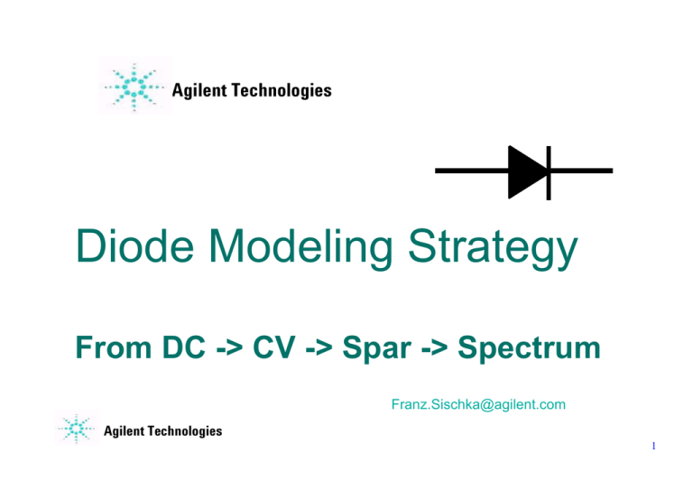 Diode Modeling Strategy: DC to Spectrum Analysis