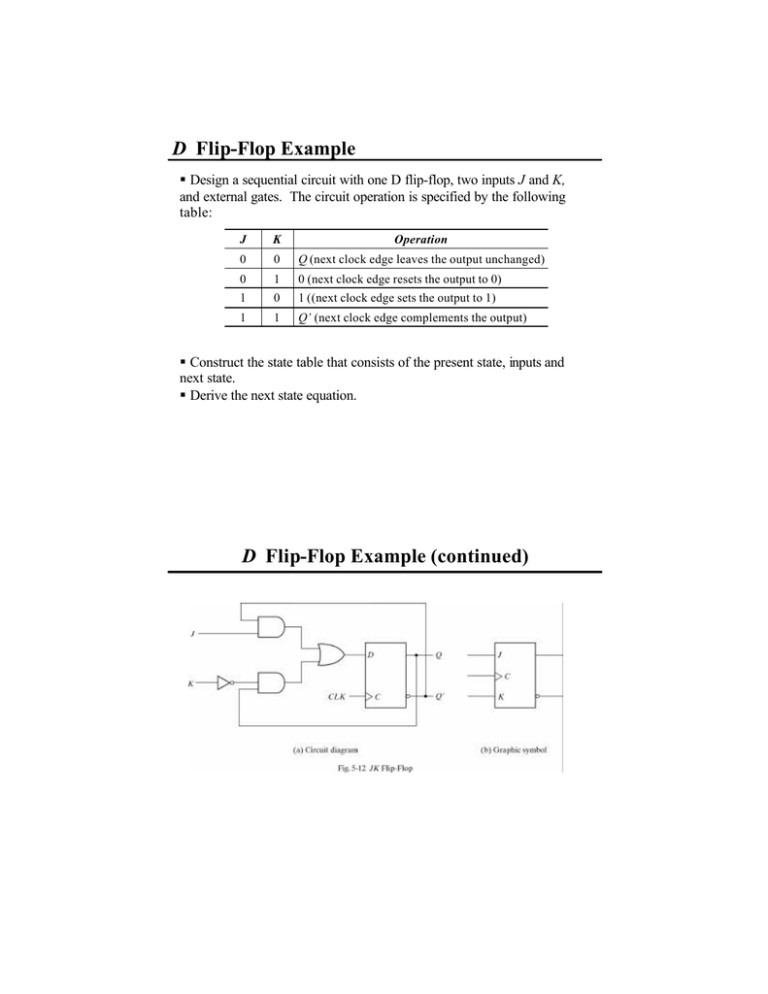D FlipFlop Example D Flip