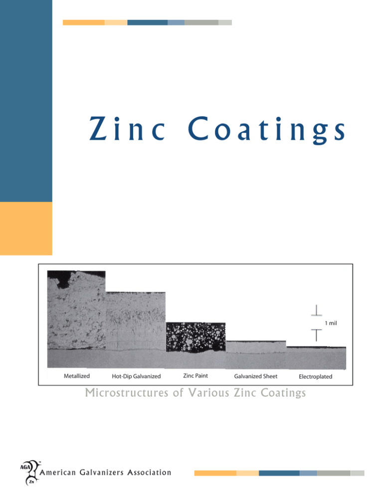Zinc Coatings Court Galvanizing Inc