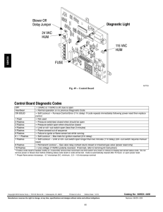 Blower Off Delay Jumper FUSE Diagnostic Light 24