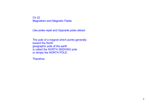 Ch 22 Magnetism and Magnetic Fields Like poles repel and