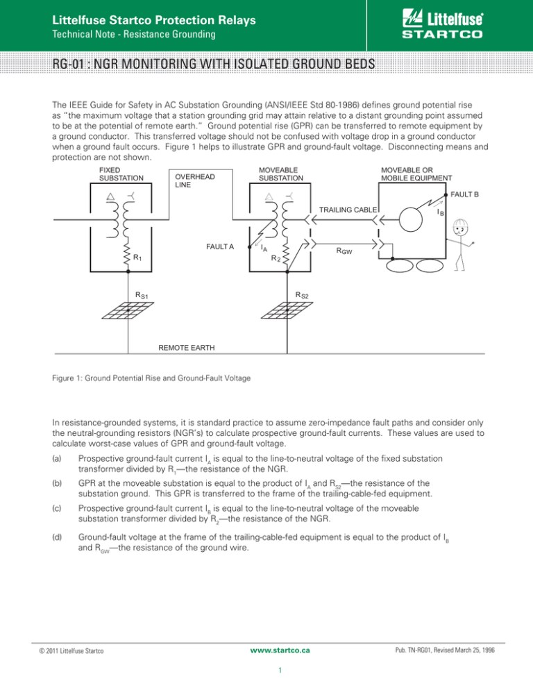 rg01 ngr monitoring with isolated ground beds