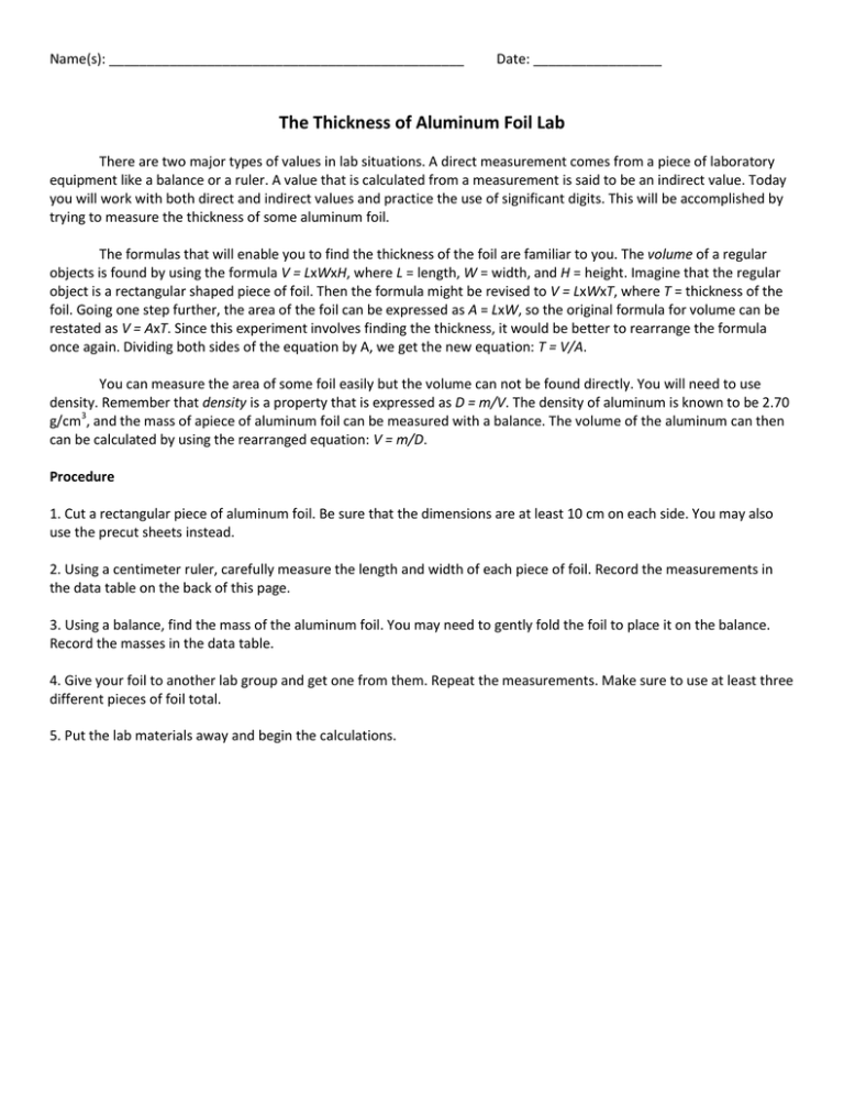 The Thickness of Aluminum Foil Lab