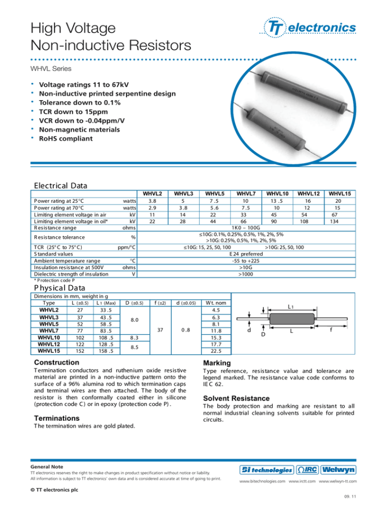 High Voltage Noninductive Resistors