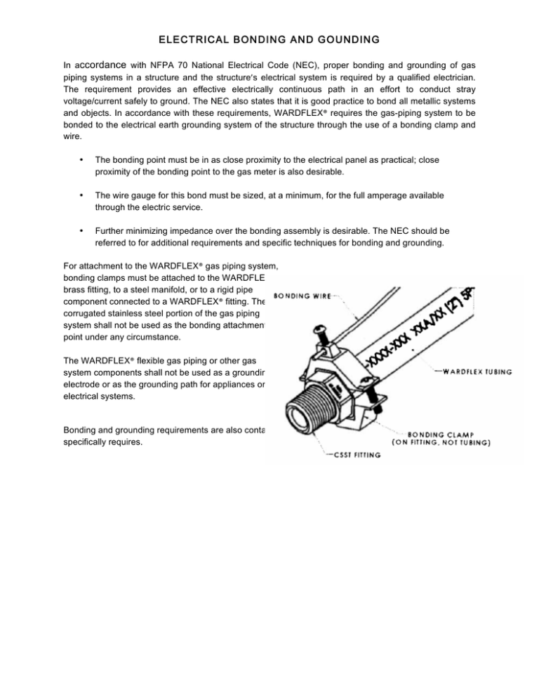 Electrical Bonding and Grounding