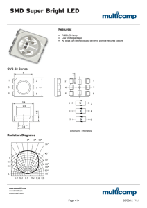SMD Super Bright LED