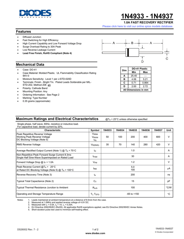 1N4933 - 1N4937 - Diodes Incorporated