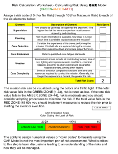 GAR Form (Small Boat Unit Risk Assessment Worksheet).