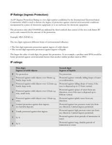 IP Ratings (Ingress Protection)