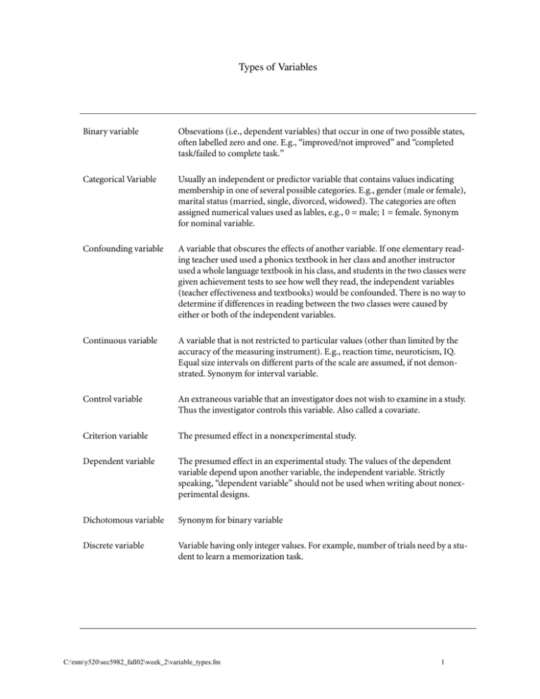 types-of-variables-definitions