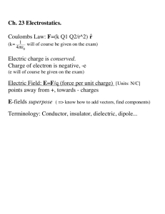 Ch. 23 Electrostatics. Coulombs Law: F=(k Q1 Q2/r^2) ˆ r Electric