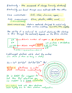 EE2 Resistance Ohms Law
