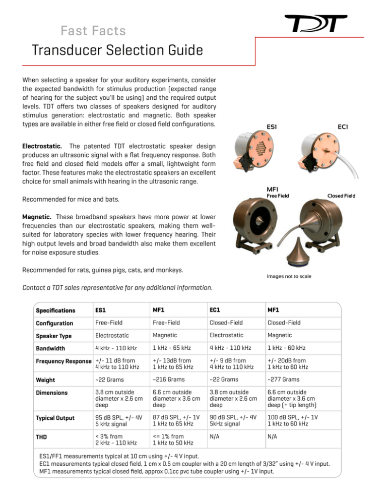 Transducer Selection Guide